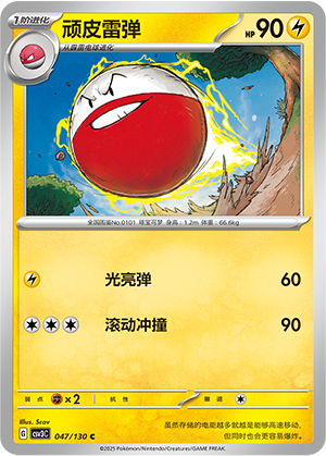 Electrode Card