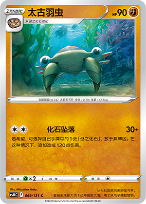Anorith Card