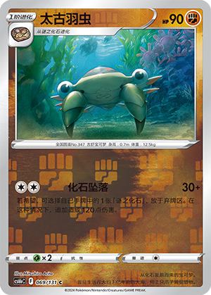 Anorith Card