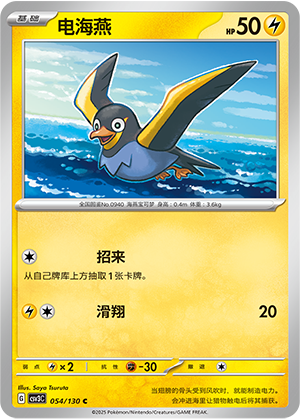 Wattrel Card