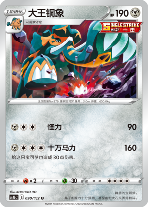 Copperajah Card