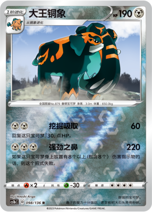 Copperajah Card
