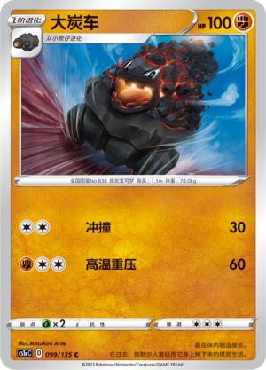 Carkol Card
