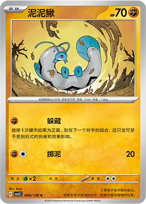 Barboach Card