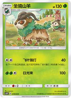 Gogoat Card