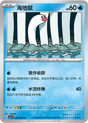 Wiglett Card