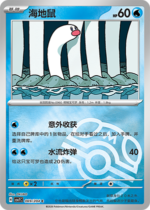 Wiglett Card
