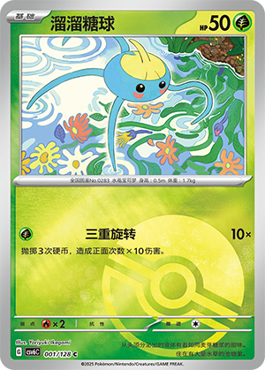Surskit Card