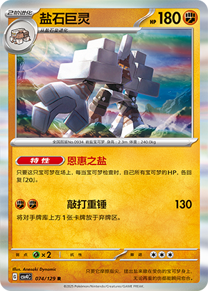 Garganacl Card