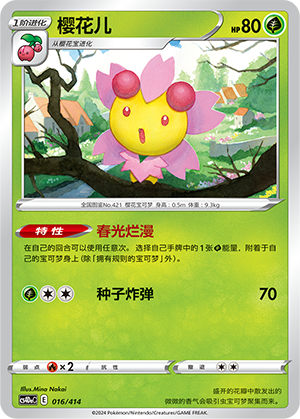 Cherrim Card