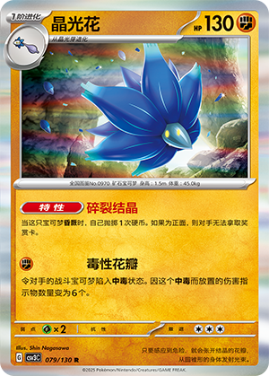 Glimmora Card