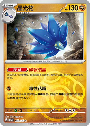 Glimmora Card