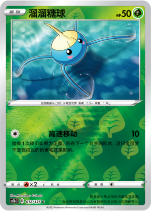 Surskit Card