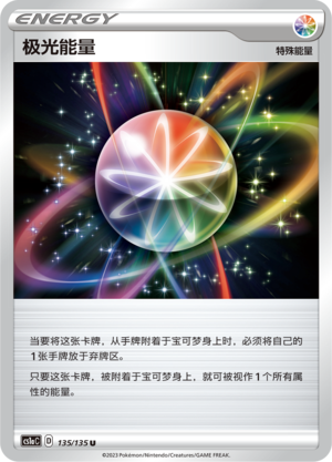 Aurora Energy Card