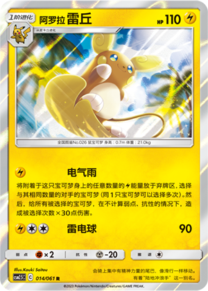 Alolan Raichu Card