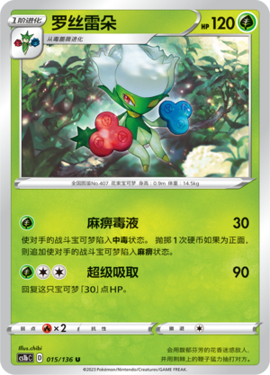 Roserade Card