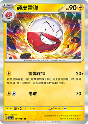Electrode Card