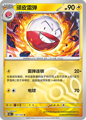 Electrode Card