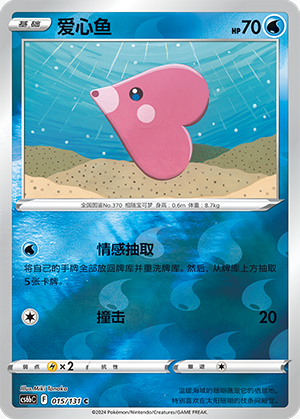 Luvdisc Card