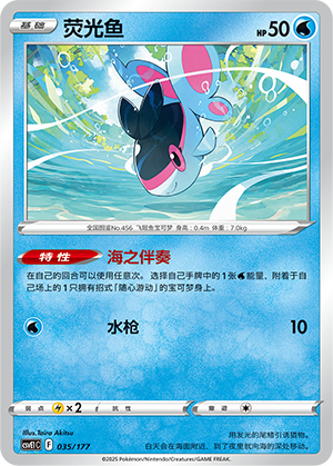 Finneon Card