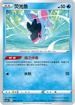 Finneon Card