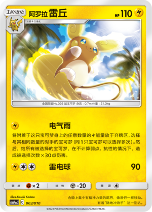 Alolan Raichu Card
