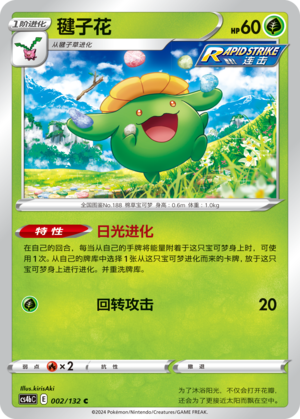 Skiploom Card
