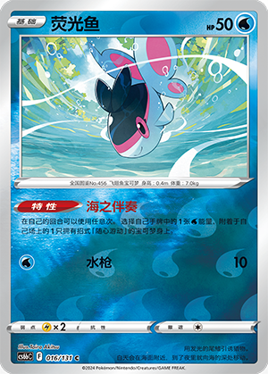 Finneon Card