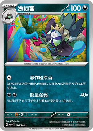 Grafaiai Card