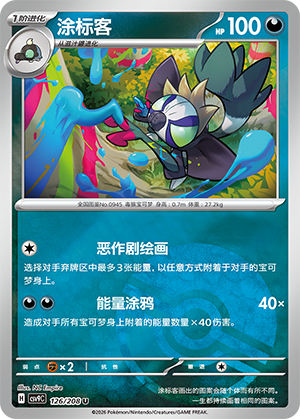 Grafaiai Card