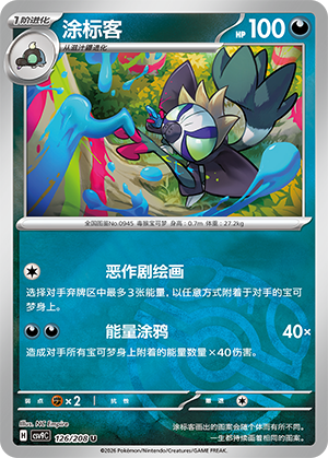 Grafaiai Card