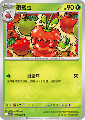 Dipplin Card