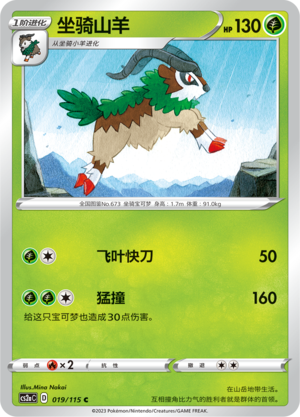 Gogoat Card