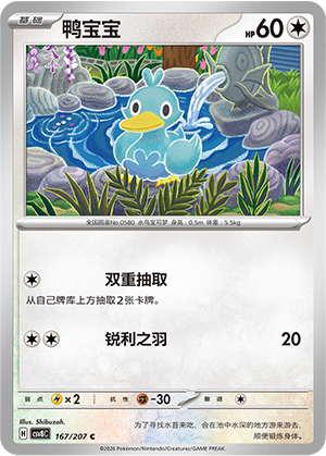 Ducklett Card