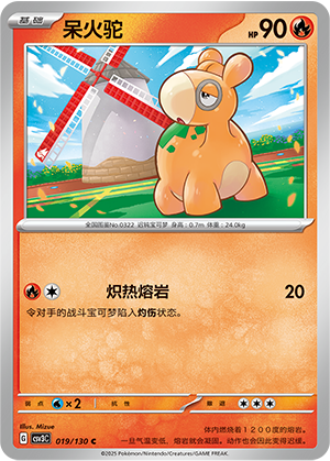 Numel Card