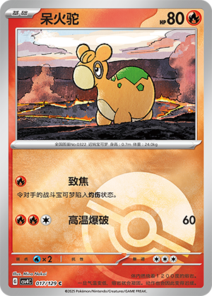 Numel Card