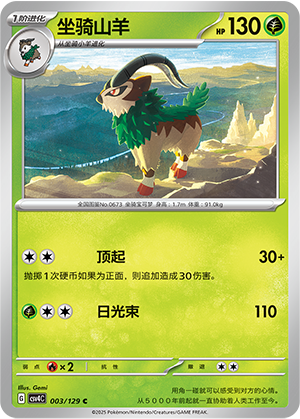 Gogoat Card