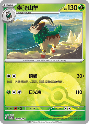 Gogoat Card