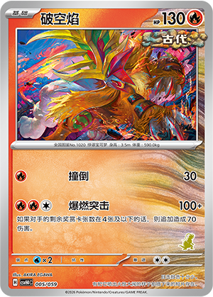 Gouging Fire Card