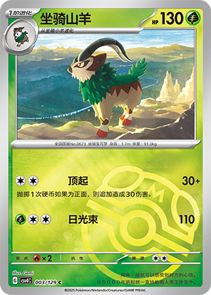 Gogoat Card