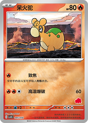 Numel Card