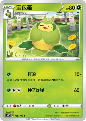 Swadloon Card