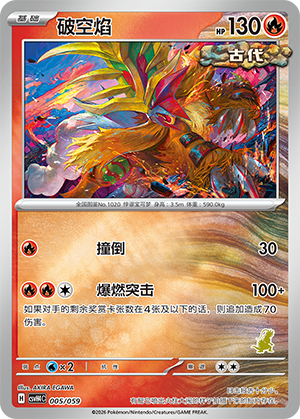 Gouging Fire Card