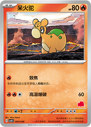 Numel Card